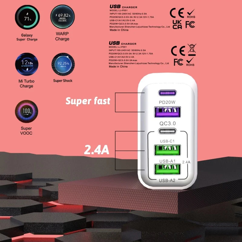 USB C Charger 240W Type C Cable Fast Charging Phone Charger Adapter For iPhone Samsung Xiaomi Quick Charge EU US UK Wall Charger